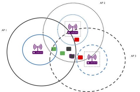 /A%20centralized%20approach%20for%20C-SR