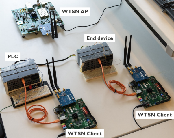 /PROFINET%20over%20W-TSN
